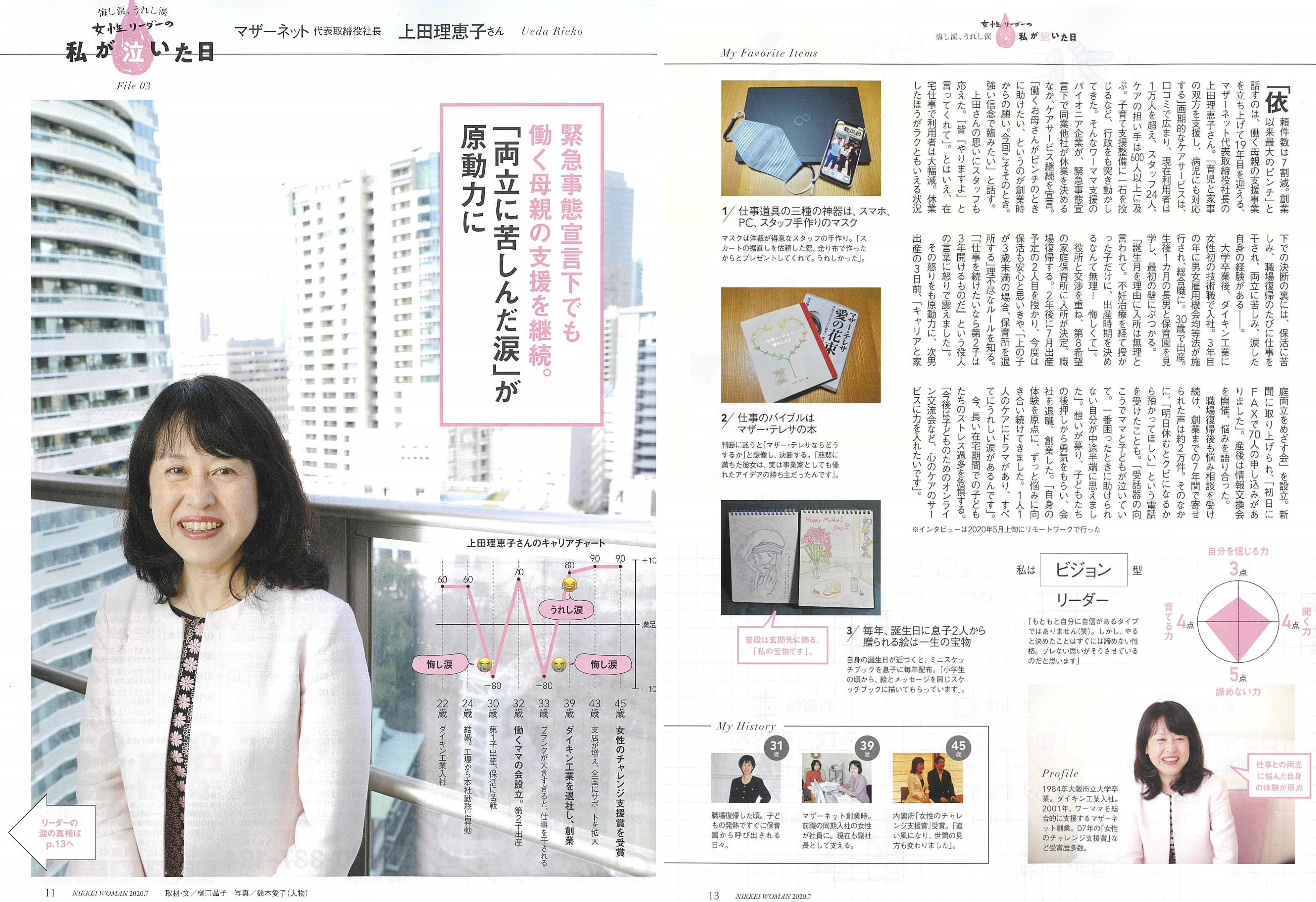 日経WOMAN7月.png